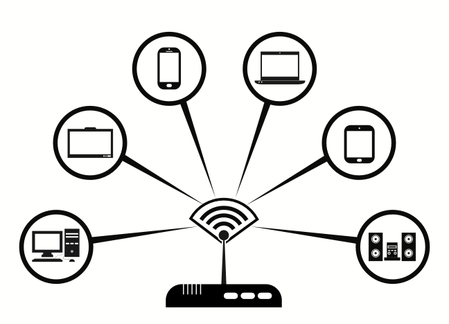 Is your Wireless Network Setup Correctly?